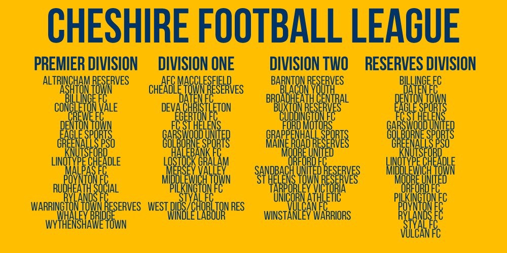2017/18 Cheshire League Constitution Confirmed  